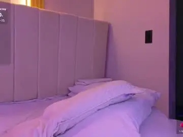 Chaturbate Watch Live Sex Cams of megan_browns1