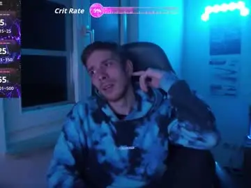 Chaturbate Sex Cam of zuzmosfokafasz