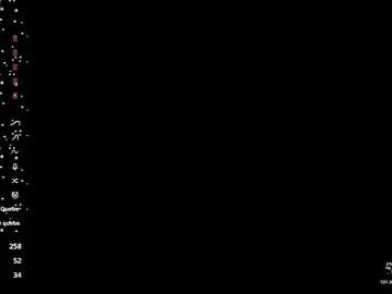 melanieecox from chaturbate