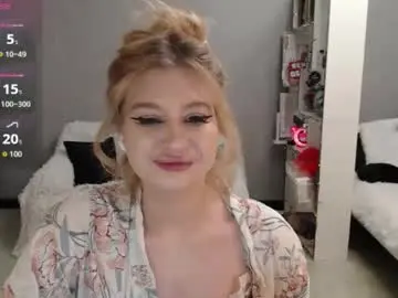 Chaturbate Private Sex Chat of sweet_nicole_333