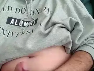 Chaturbate Adult Webcam of watchmethistime