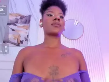 Chaturbate Private Sex Chat of afro_luna