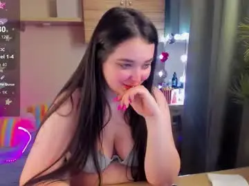 Chaturbate Private Sex Chat of alice_next_door_