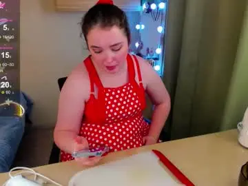 Chaturbate Best live sex cam show of alice_next_door_