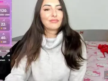 Chaturbate Adult Webcams of kassy_fantasy