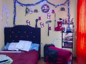 Chaturbate Sex Cam of smith_lechosoxxx