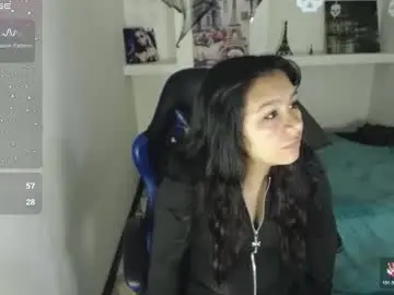 Chaturbate Adult Webcams of charis_21