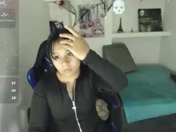 Chaturbate Private Sex Chat of charis_21