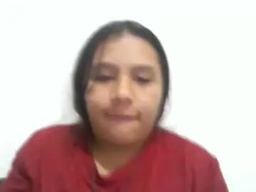 charis_21 from chaturbate