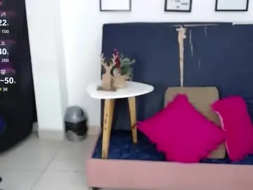 Chaturbate Watch Live Sex Cams of chikis__f_w