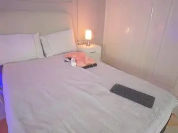 Chaturbate Adult Webcam of hanna__w