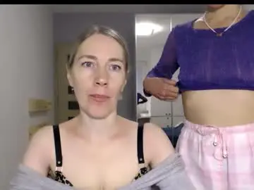 Chaturbate Sex Cam of cute_lion_