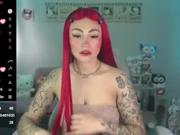 Chaturbate Free Porn Cam of abbie_stone_