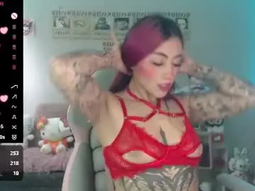 Chaturbate Adult Video Chat of abbie_stone_