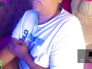 Chaturbate Adult Webcams of alanna_brunette