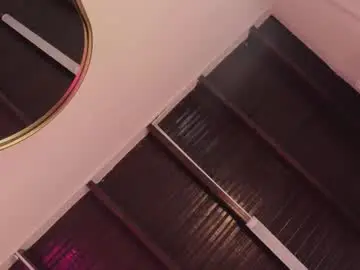 Chaturbate Watch Live Sex Cams of mishell_1