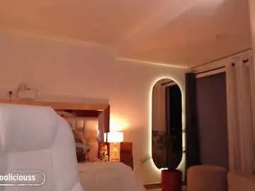 Chaturbate Sex Cam of candyshe