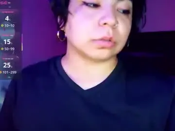 Chaturbate Sex Cam of kimmiakiss22