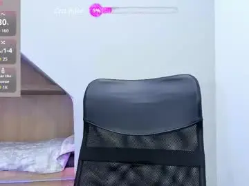 Chaturbate Private Sex Chat of miaamane