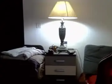 Chaturbate Free Porn Cam of patrick5275