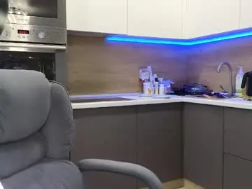 Chaturbate Sex Cam of your_psychologist