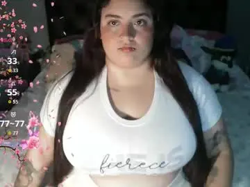 Chaturbate Adult Webcams of aome_higurashi_