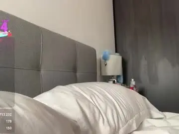 Chaturbate Adult Webcams of gracie_sexi