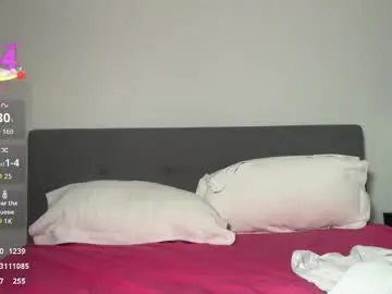 Chaturbate Live Porn of gracie_sexi