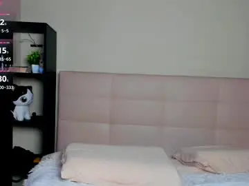 Chaturbate Free Live Porn of luna_lips