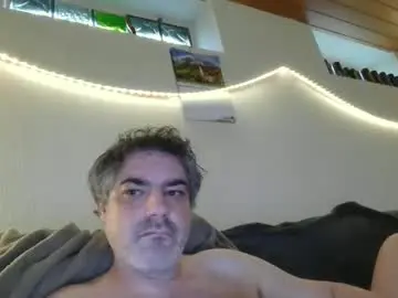 Chaturbate Best Webcam of teeforyou