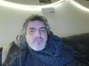 Chaturbate Sex Chat of teeforyou