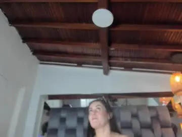 Chaturbate Adult Webcams of emily18__