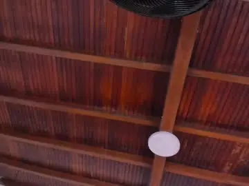 Chaturbate Free Live Porn of emily18__