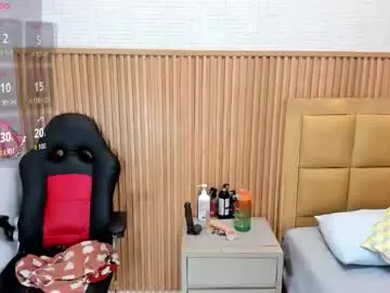 Chaturbate Adult Webcams of lolamaxi