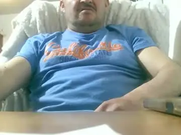 Chaturbate Adult Webcam of querubinrebelde