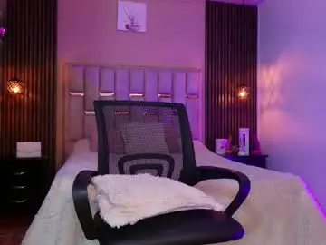 Chaturbate Private Sex Chat of megan_do_santos