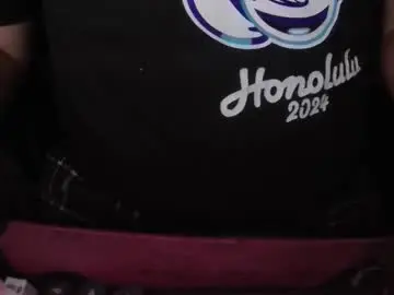 Chaturbate Best Webcam of thicky614