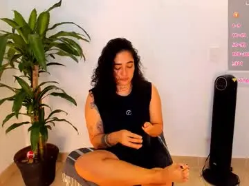 Chaturbate Adult Webcams of _kat_1