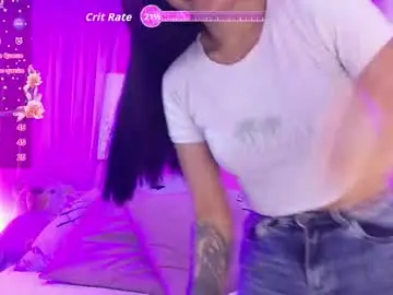 Chaturbate Private Sex Chat of melyssa_bm