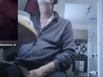 Chaturbate Sex Chat of playme828530