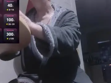 Chaturbate Best Webcam of playme828530