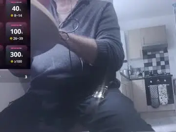 Chaturbate Sex Cam of playme828530