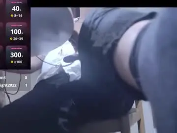 Chaturbate Adult Video Chat of playme828530