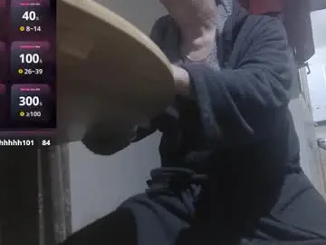 Chaturbate Adult Webcams of playme828530