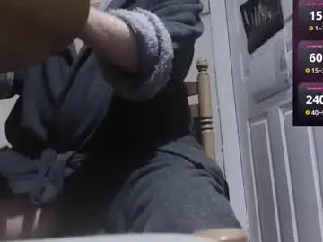 Chaturbate Live Sex Cam of playme828530