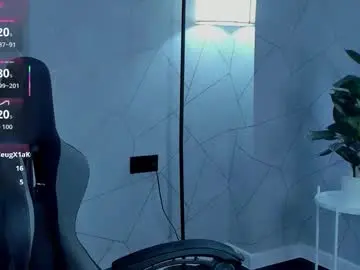 Chaturbate Free Porn Cam of virdjinia_green