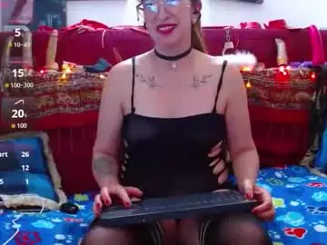 Chaturbate Live Sex Cam of wiktoriabrown69