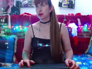 Chaturbate Best Webcam of wiktoriabrown69