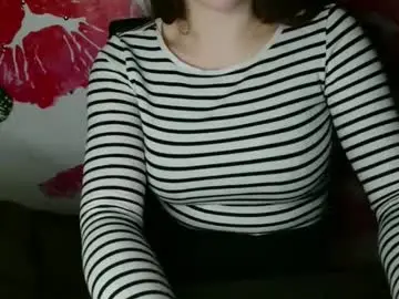 annbelll from chaturbate