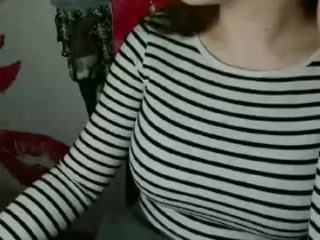 Chaturbate Adult Webcams of annbelll